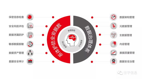 便捷的大數(shù)據(jù)時(shí)代,你 被裸奔 了嗎